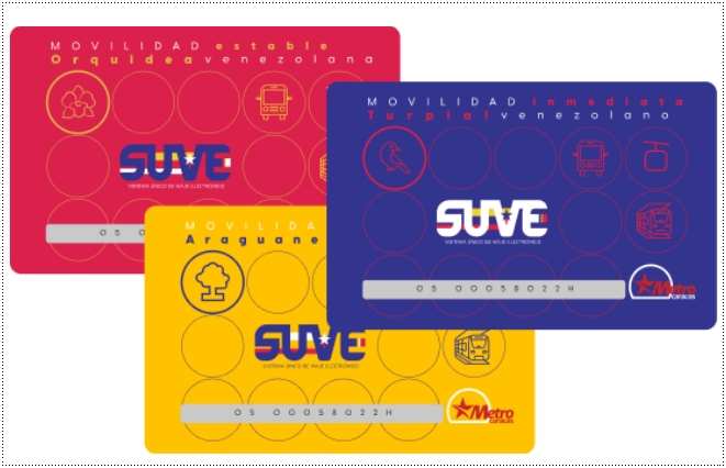 Cuánto cuesta la tarjeta SUVE