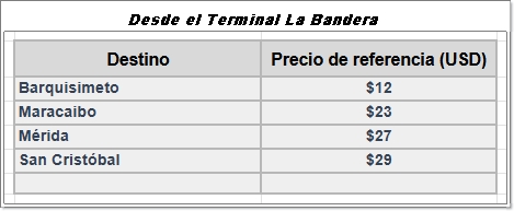 precios Terminal La Bandera